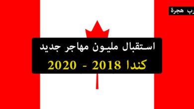 الهجرة الى كندا 2018 - 2019 - 2020