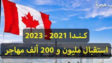 الهجرة الى كندا بسهولة 2021-2023