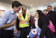 اجراءات اللجوء الى كندا